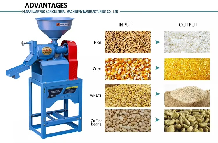 آلة طحن الأرز للاستخدام المنزل - مراجعة Rice Thresher Machine وسعره