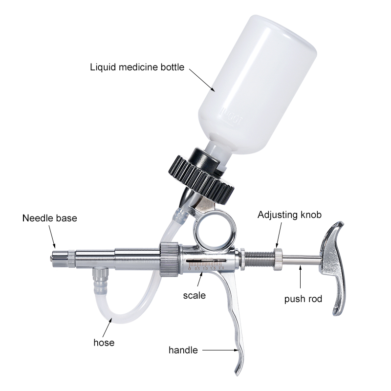 2 مللي/5 مللي حاقن الدواجن الت - مراجعة Veterinary Syringe Gun وسعره